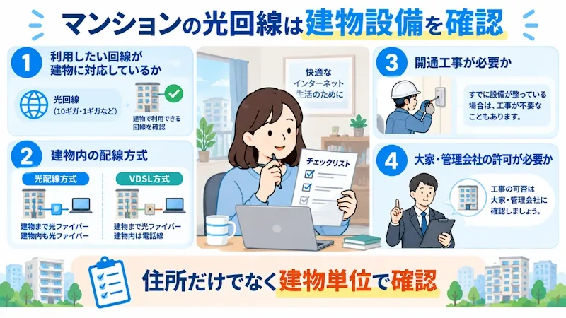 マンションで光回線を契約する前の確認